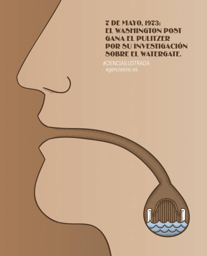 El 7 de mayo de 1973 el periódico The Washington Post ganaba el premio Pulitzer por su investigación en el caso Watergate