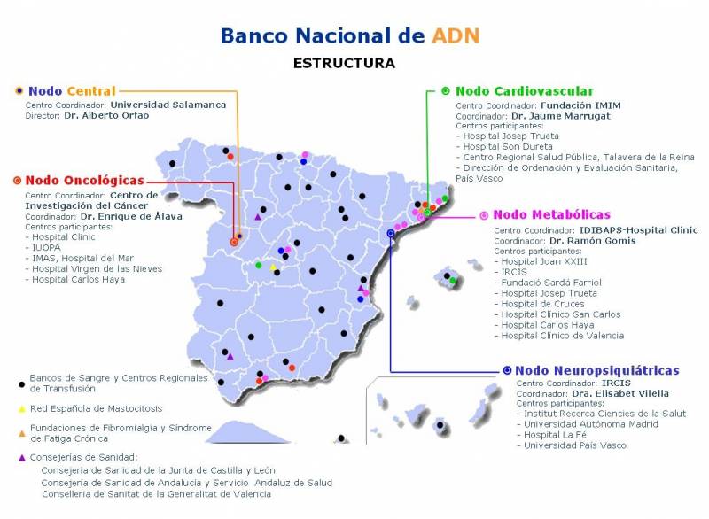 Mapa elaborado por la Fundación Genoma España que muestra los distintos nodos del Banco Nacional de ADN