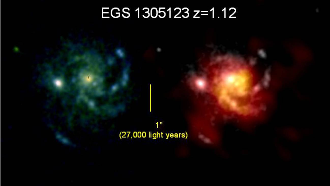 Las galaxias del universo joven formaban más estrellas por tener más gas molecular