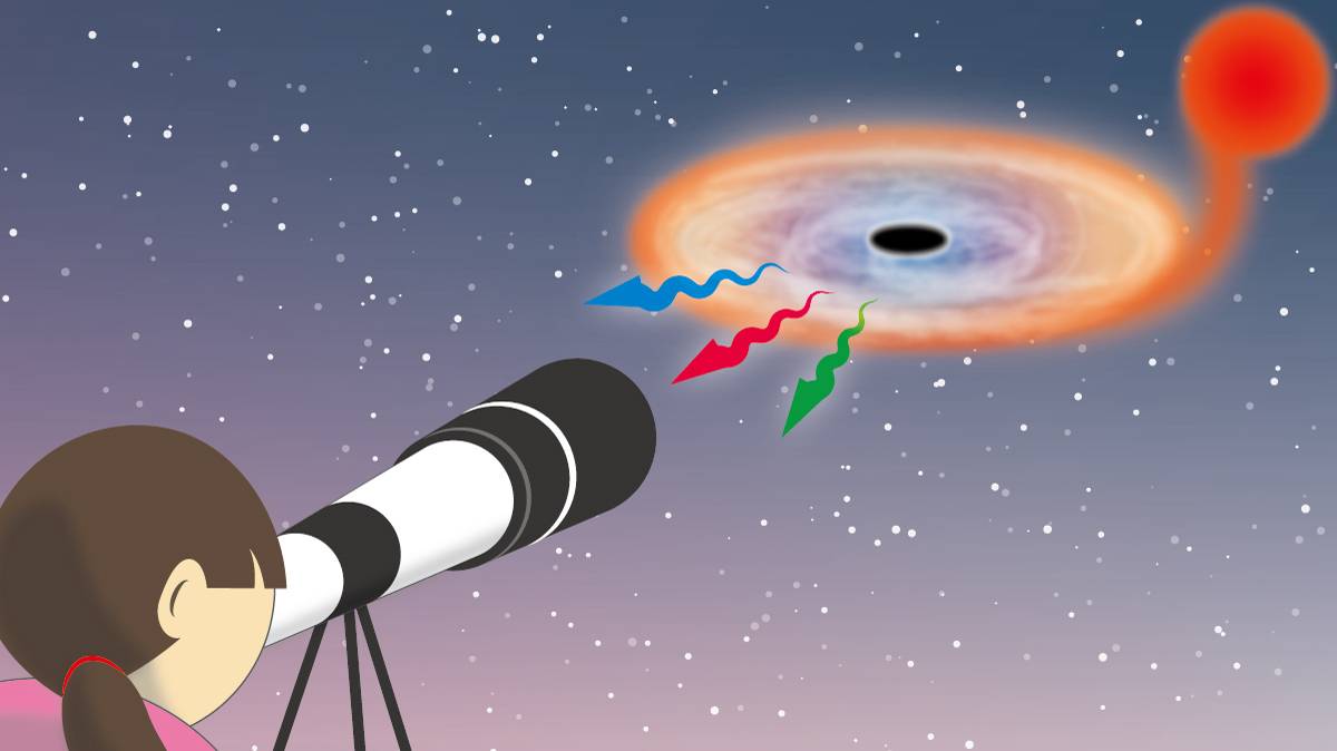 Amargura Desmantelar Papá Cómo observar un agujero negro con un telescopio de aficionado