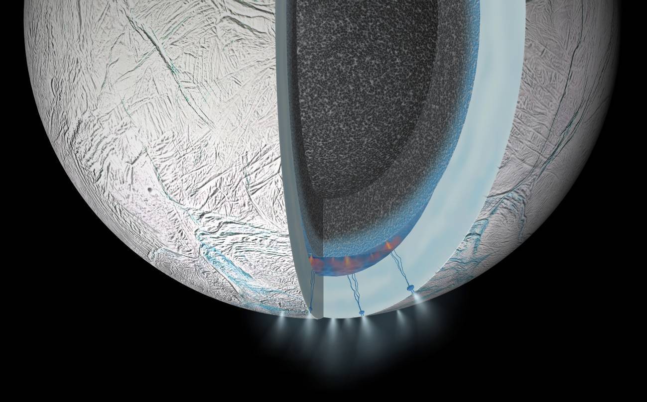 El oceano subterraneo de Encelado