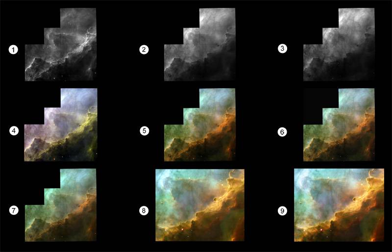 Secuencias en la producción de una imagen del Telescopio Espacial Hubble
