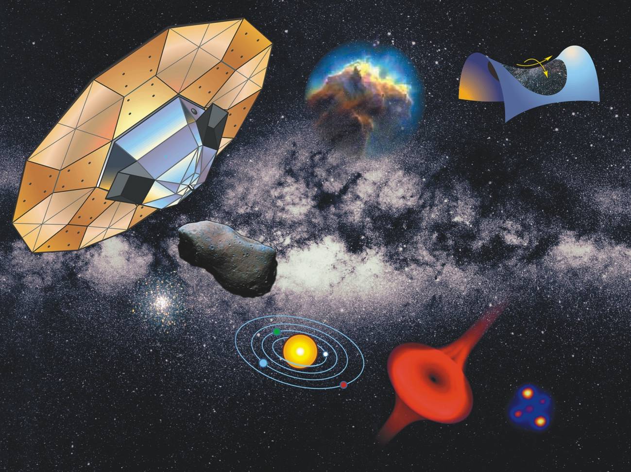 Ilustración de los retos científicos de Gaia. 