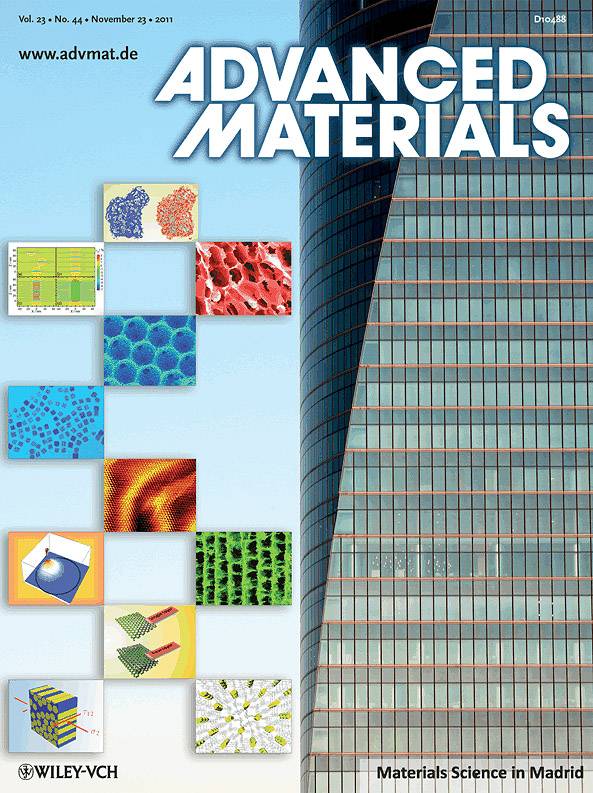 La revista ‘Advanced Materials’ dedica un especial a la ciencia de materiales en Madrid