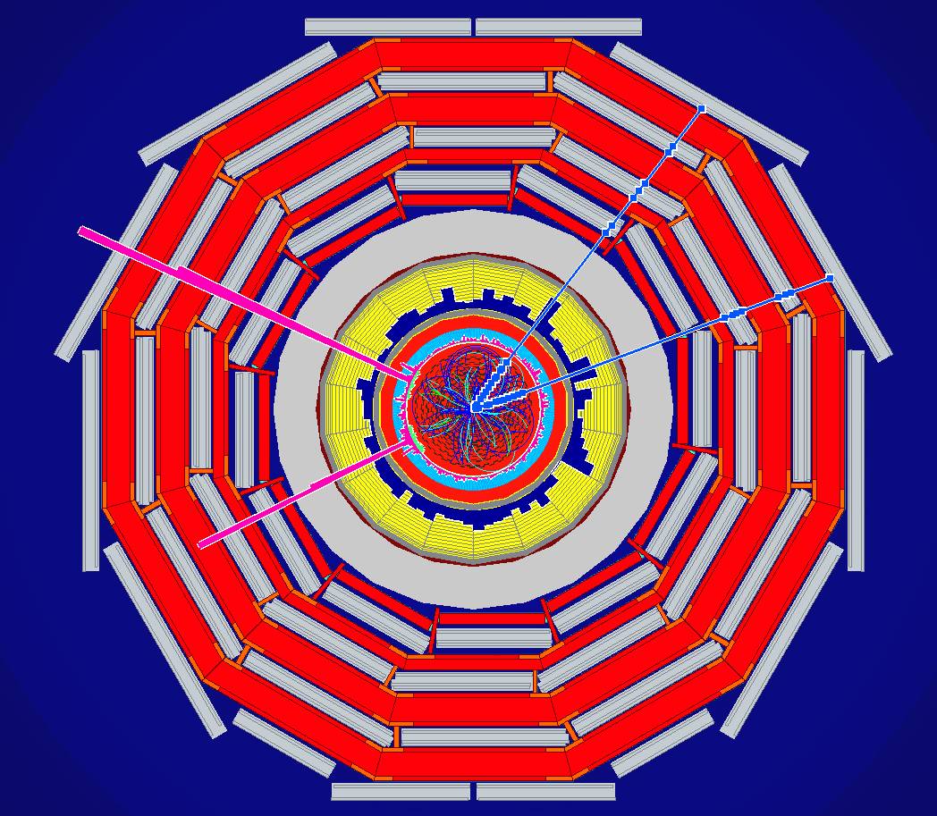 Simulación de una detección del bosón de Higgs en CMS (II)