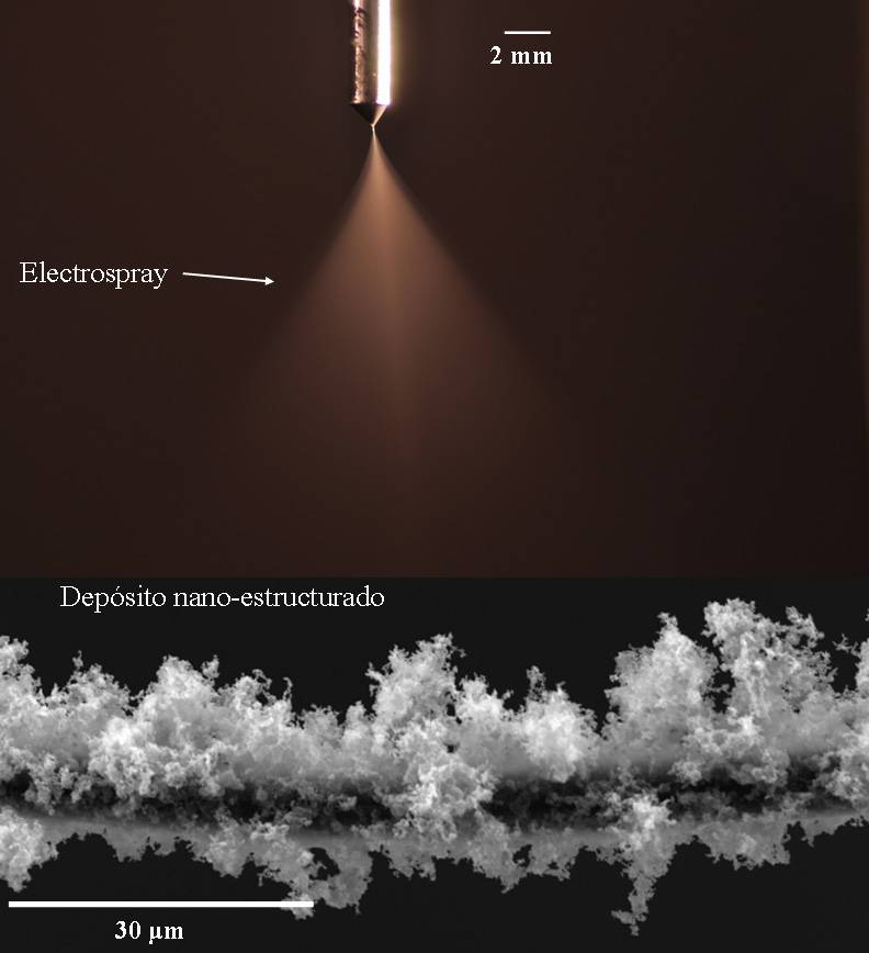 Electrospray de partículas catalíticas y depósito nano-estructurado (a diferentes escalas).