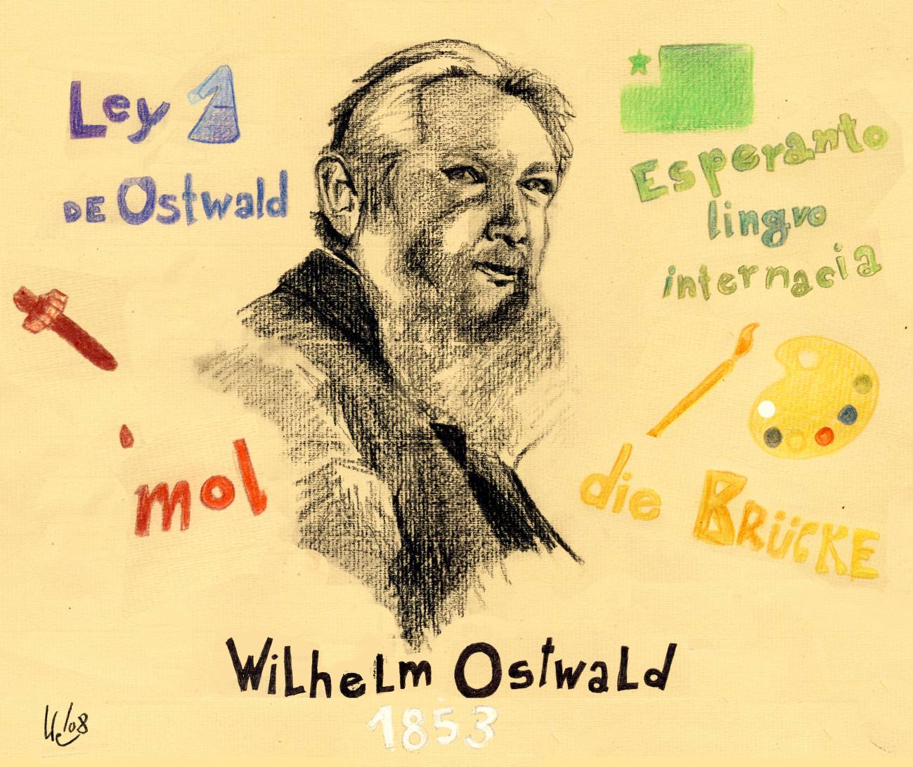 2 de septiembre 1953: Nace Wilhelm Ostwald, premio Nobel de Química en 1909, creador y filósofo alemán