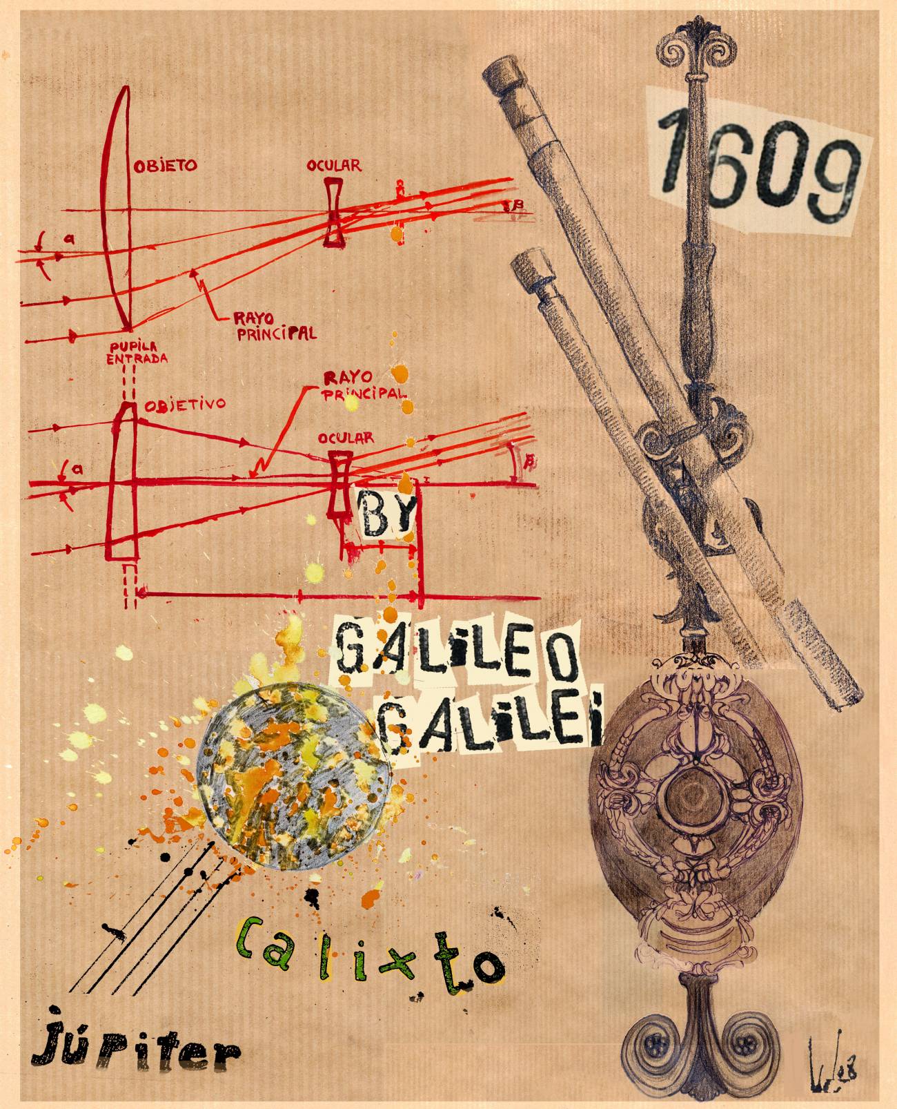 1610: Galileo Galilei descubre Calisto, el cuarto satélite de Júpiter