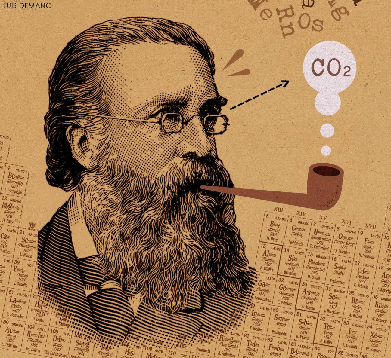 140 años de la publicación de la tabla periódica