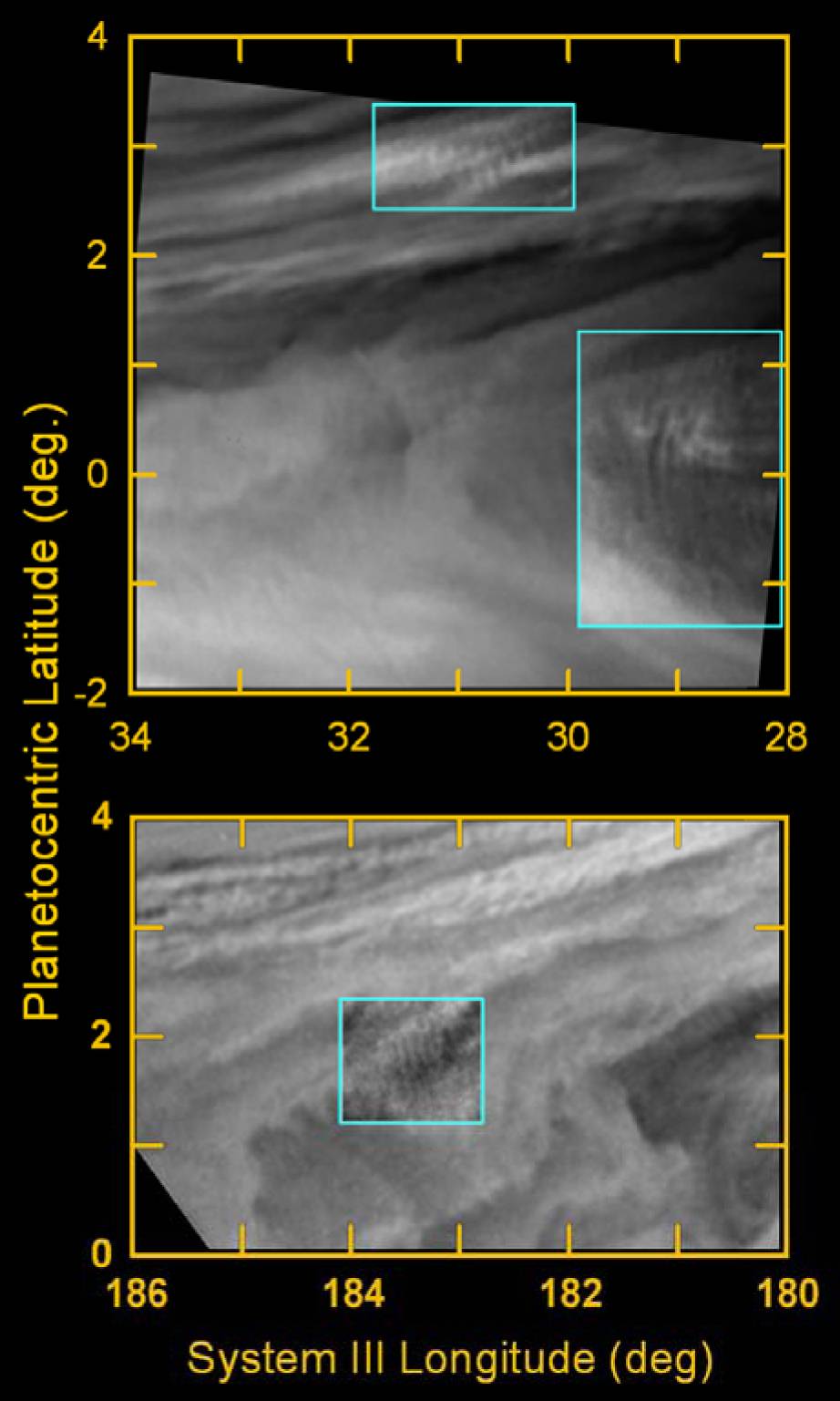 Encuentran ondas de gravedad en las imagenes de Júpiter de la misión Galileo