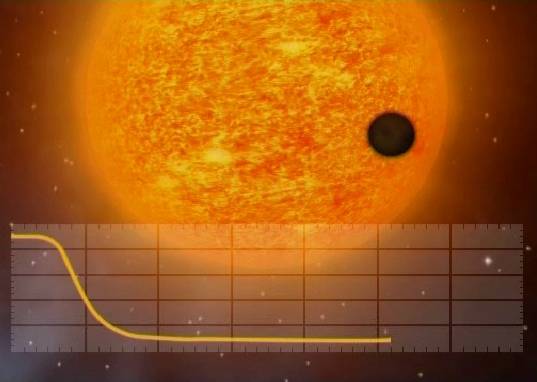 Energía oscura, naturaleza del Sol y planetas habitables, tres posibles misiones de la ESA