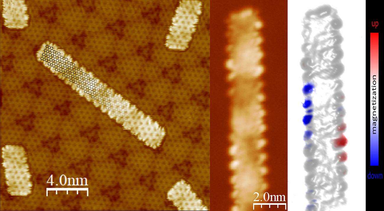 Imagen topográfica de una nanocinta de grafeno 