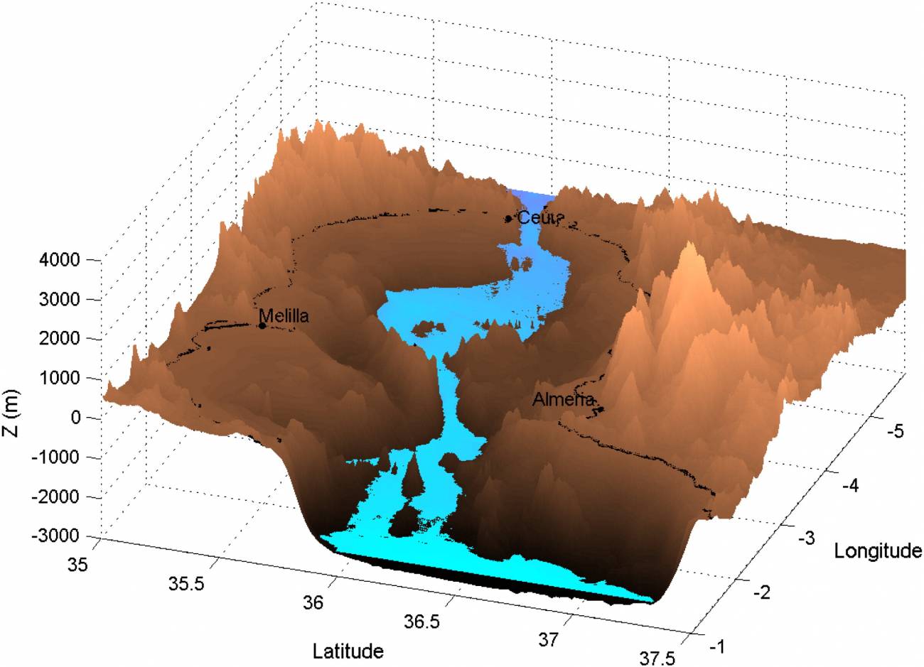 Vista tridimensional del Mar de Alborán con el nivel del agua después de 15 días