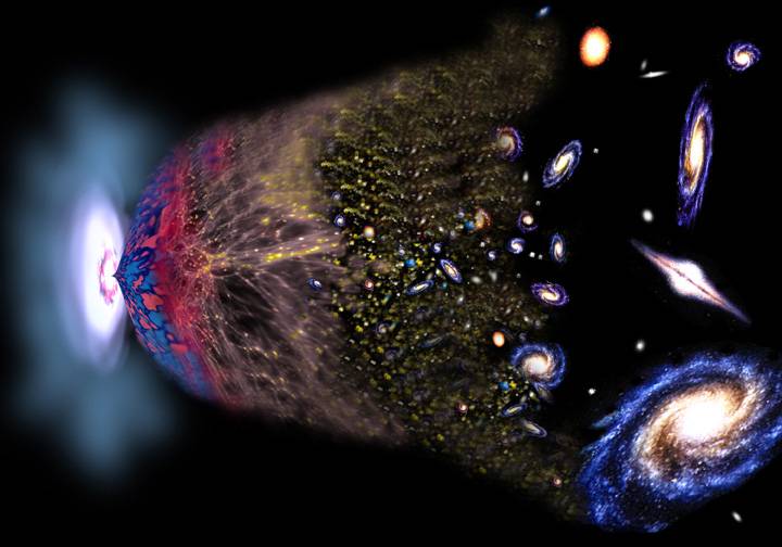 En busca de los orígenes del Big Bang