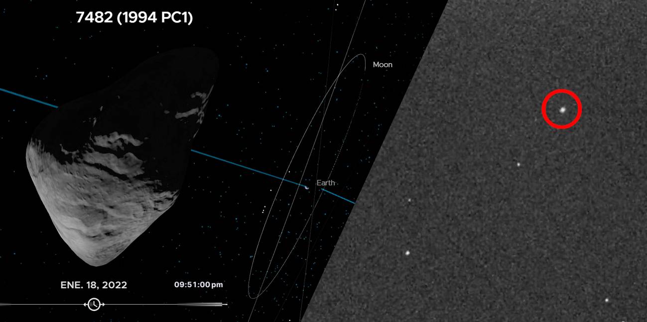 Ilustración e imagen real del paso del asteroide 1994 PC1