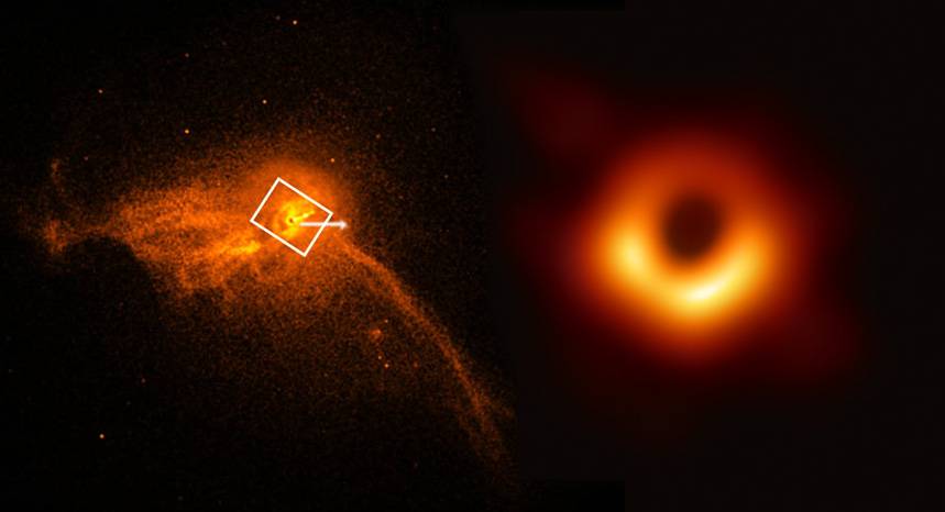 Año nuevo Escabullirse Descarga Guía sencilla para entender la foto del agujero negro