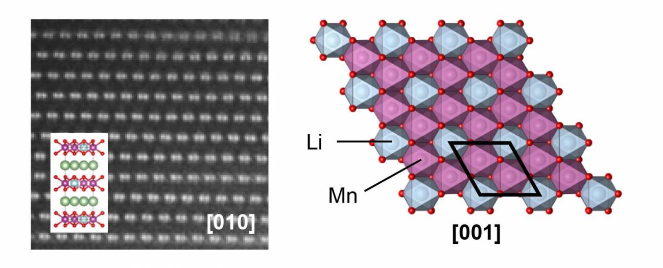 Las baterías de ion-litio, presentes en todos los móviles, se llevan el  Premio Nobel de Química 2019