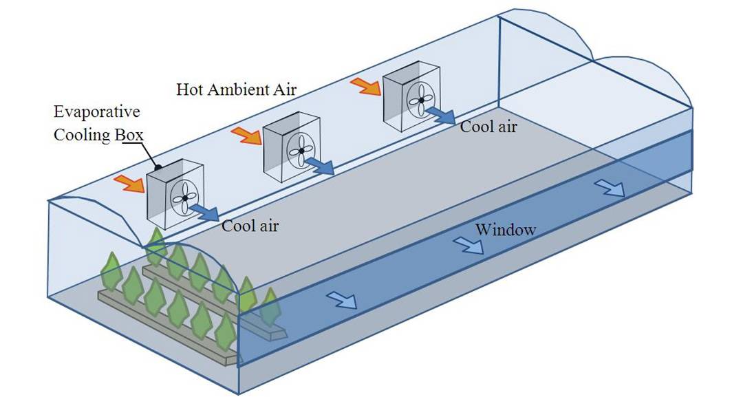 El sistema que han utilizado los ingenieros almerienses se basa en cajas de refrigeración / Fundación Descubre