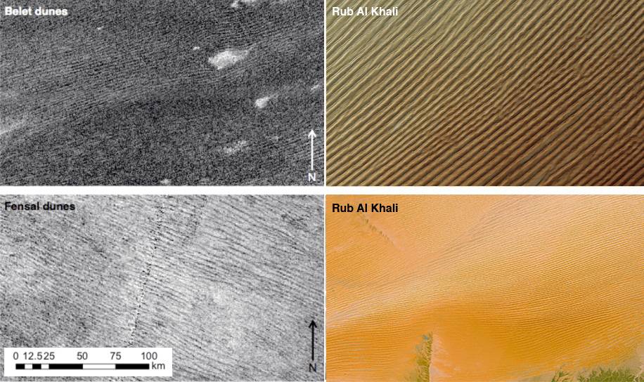 Campos de dunas en Titán y comparación con los terrestres