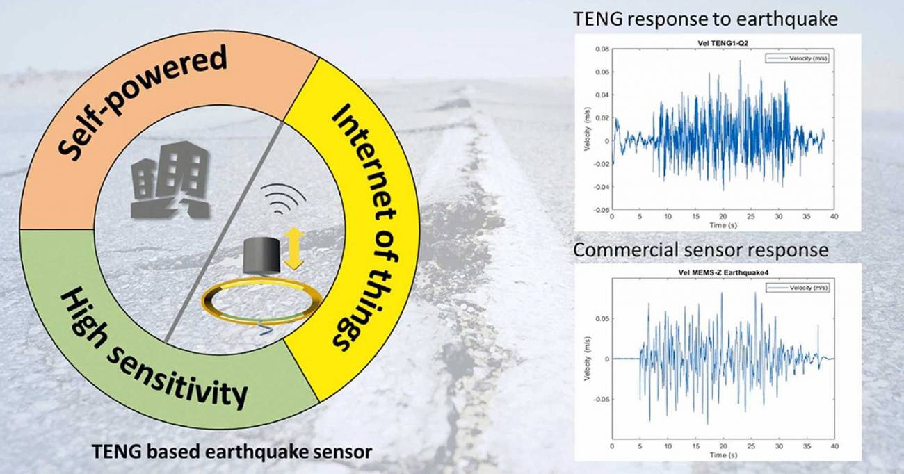 Nuevo detector sismico barato y resistente