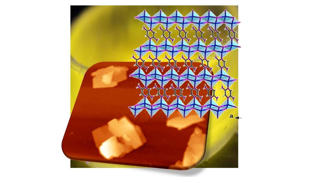 Estructura laminar del compuesto emitiendo en el amarillo a bajas temperaturas, e imagen de microscopia de fuerzas atómicas donde se ven láminas de unos nanometros de espesor. /UAM