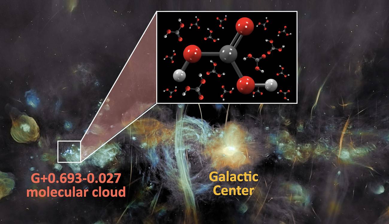 Descubrimiento del ácido carbónico (H₂CO₃ o HOCOOH) en la nube G+0.693-0.027, localizada en el centro de la Vía Láctea. / Ian Heywood (Oxford U.), SARAO / Juan Carlos Muñoz-Mateos (ESO) / V.M. Rivilla (CAB) & M. Sanz-Novo (CAB & UVa)