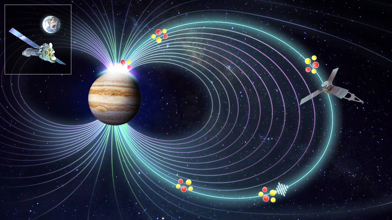 Exploración auroras rayos X de Júpiter