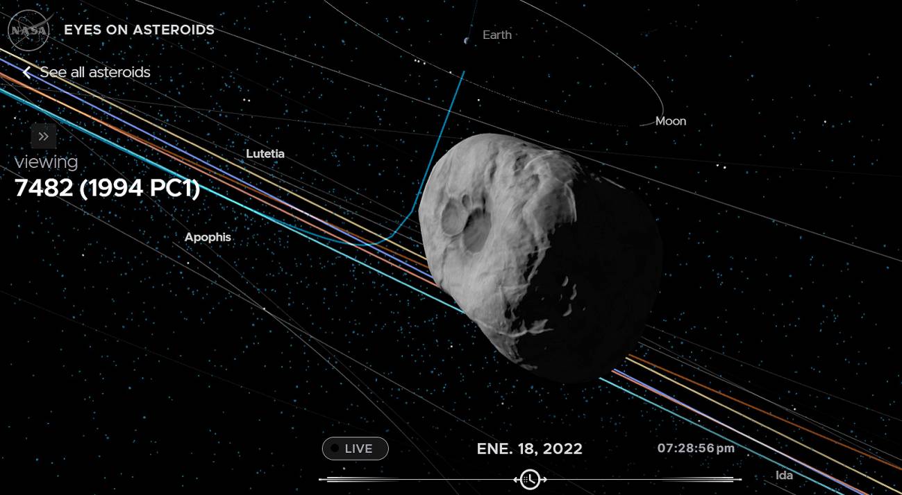 Un enorme asteroide pasará cerca de la Tierra este martes