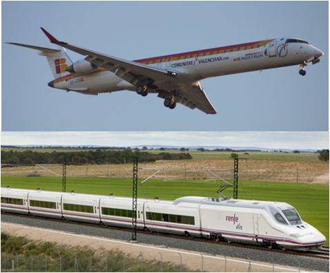 Fotografía de un tren de alta velocidad y un avión. Fuente: Elaboración propia. Imágenes tomadas de pixabay.com y Renfe.com
