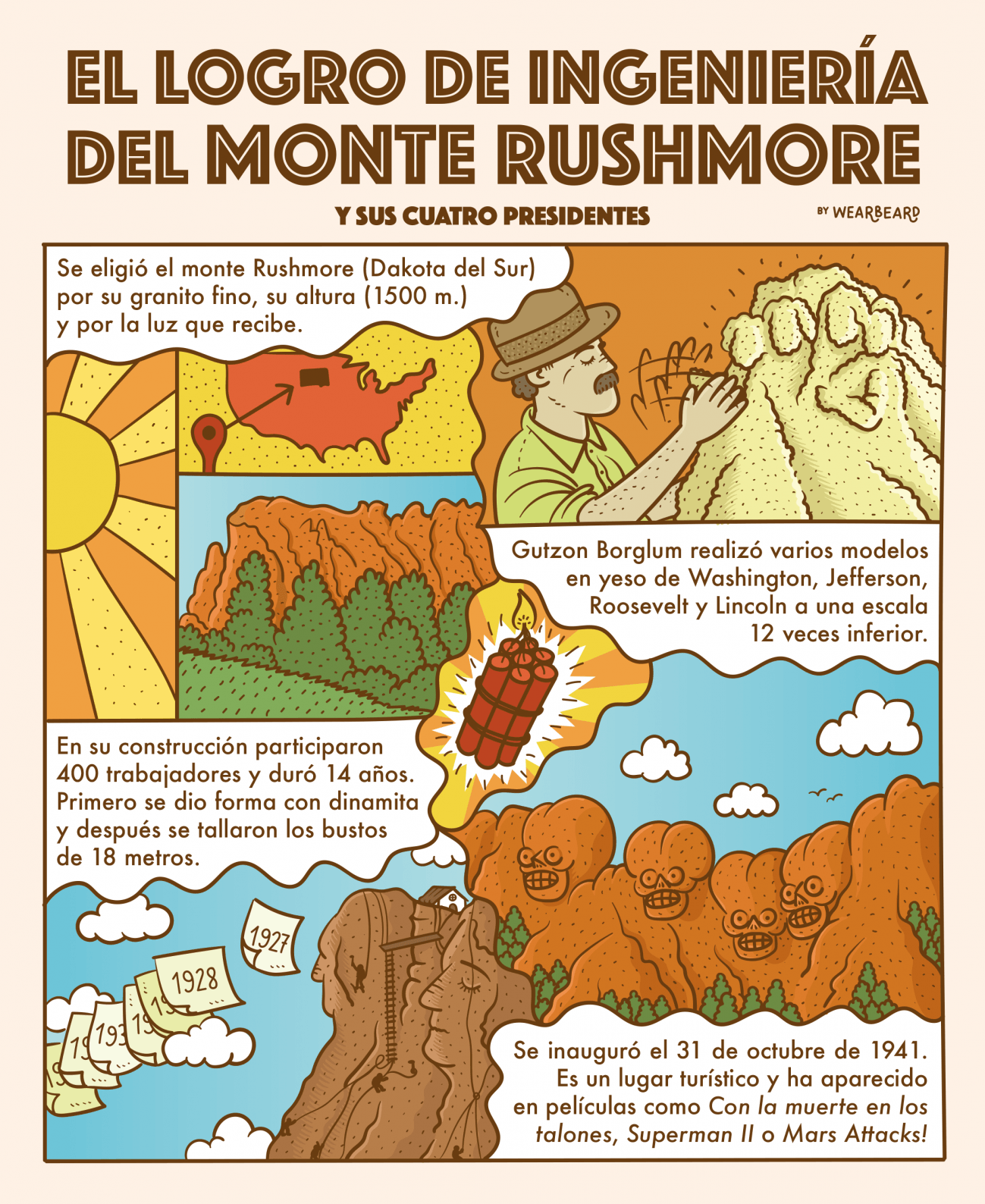 Cómic Monte Rushmore