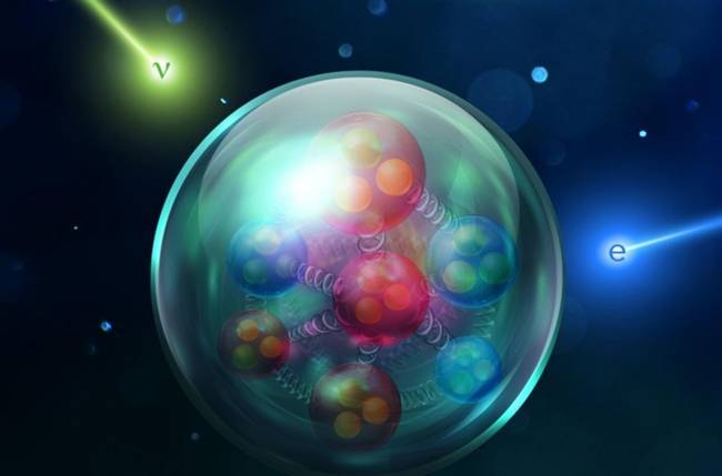 representación artística de la interacción de los neutrinos con el núcleo de un átomo