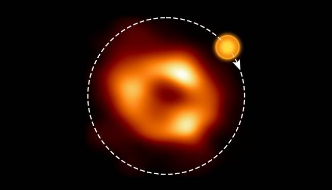 Agujero negro supermasivo Sagitario A* y punto caliente