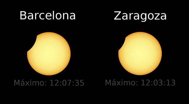 El máximo del eclipse solar parcial del 25 de octubre de 2022 en Barcelona y Zaragoza