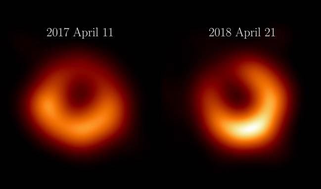 Evolución del agujero negro M87* entre 2017 y 2018