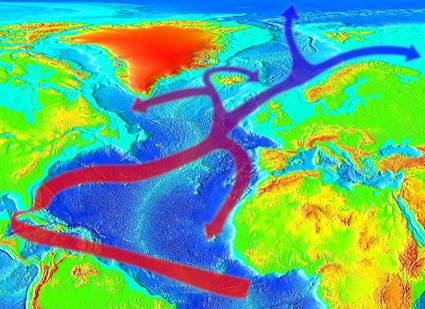 Circulación oceánica del Atlántico Norte