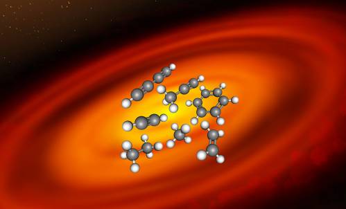 Ilustración de un disco protoplanetario alrededor de una estrella de muy baja masa con una selección de moléculas de hidrocarburos