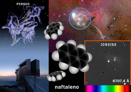 Descubren en el espacio interestelar moléculas clave para la formación de estructuras básicas de la vida
